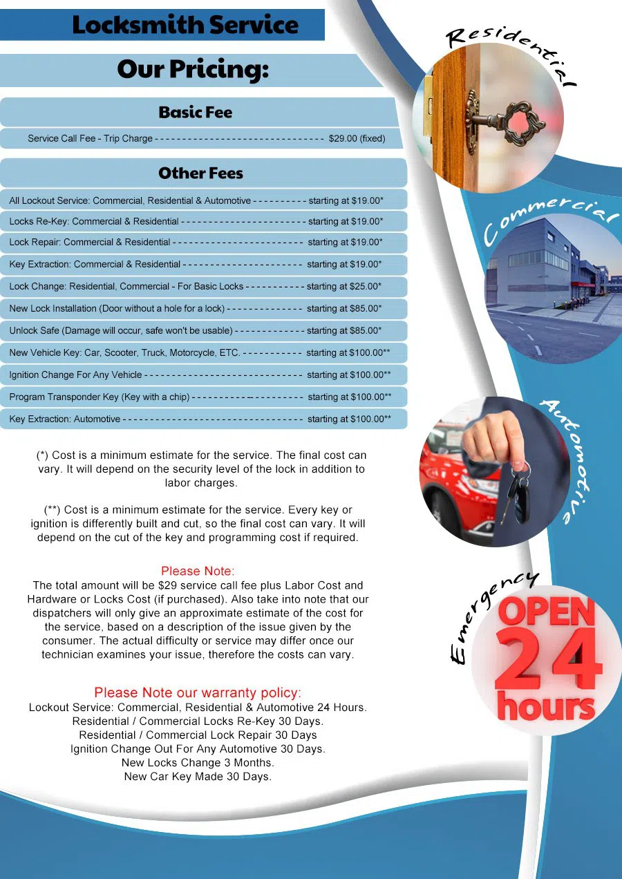 Community Locksmith Store Avon, MA 508-657-3128